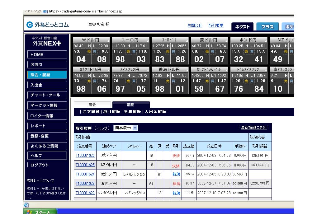 fx �K���@�V�X�e���g���[�h�@���S��
